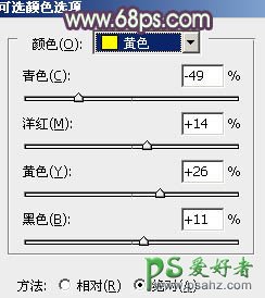 PS给公路上的超短裙美腿少女图片调出淡绿韩系色