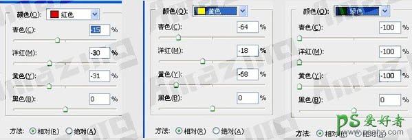 PS给人物脸部调出个性的淡调中性色彩