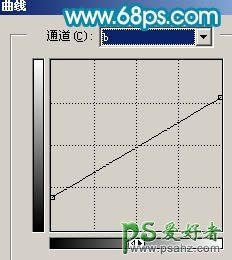 PS调出浪漫蓝色调室内情侣婚纱照