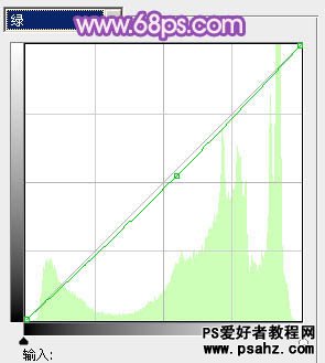 PS美女照片调色教程：给时尚的美女照调出流行的粉紫色