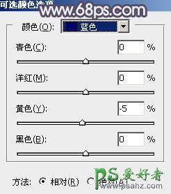 PS美少女艺术照调色实例：给清纯的湖景少女图片调出高雅灰色调