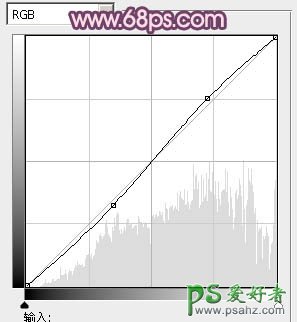 PS给清纯可爱的学生妹纸调出甜美的蓝紫色