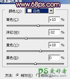 PS调色教程：给公路边坐着的红衣美腿少女图片调出灿烂的暖色