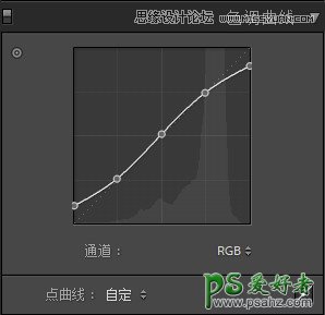 Photoshop后期调色教程：调出粉嫩甜美的糖果色HDR风格建筑照片