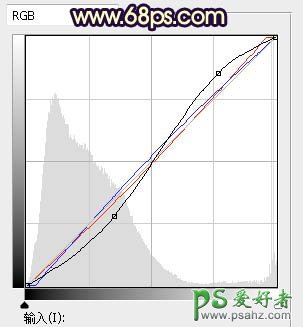 PS风景照调色教程：给气势磅礴的风光大片调出大气的霞光色