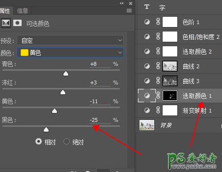 Photoshop给浪漫的情侣外景婚纱照调出清新柔和的色彩