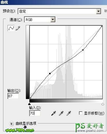 PS合成教程：打造绚丽多彩的霓虹都市颓废场景效果