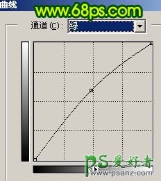 PS给古典害羞的少女调出好看的墨绿色