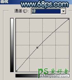 PS调出MM照片单色艺术效果