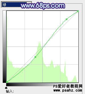 PS调色教程：打造街景美女时尚的日韩粉蓝色调