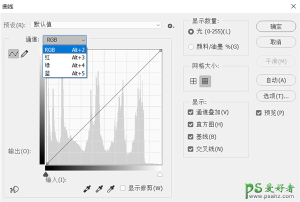 PS自学入门教程：学习调色工具使用方法，在照片后期中的使用技巧