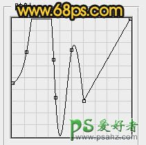 Ps文字特效教程：制作炫酷风格的祥云金属字，大气的立体金属字