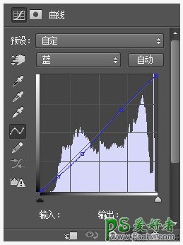 PS日系风格美女图调色：给穿日系女装街景美女照调出唯美淡青色