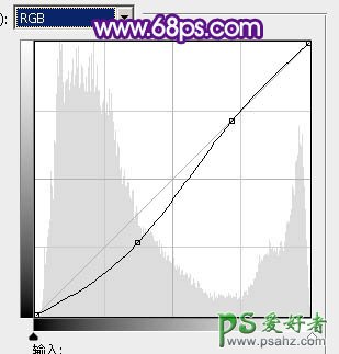 PS调色教程：给可爱小美女婚纱照调出紫色梦幻效果