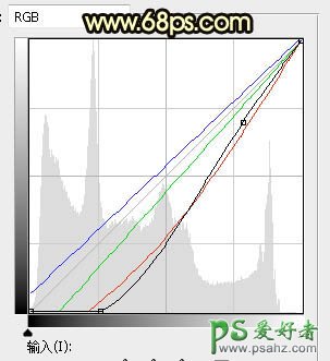 Ps给公园草坪上拍摄的童颜美女性感照片调出唯美的晨曦逆光色