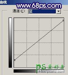 PS给清纯的大眼睛少女艺术照进行润色美化