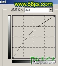 PS给漂亮的红裙少女照片调出冷暖艺术色彩