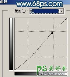 PS调出性感小少女可爱生活照柔美的暖色调