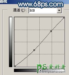 PS给漂亮的职业装美女照片调出蓝光效果