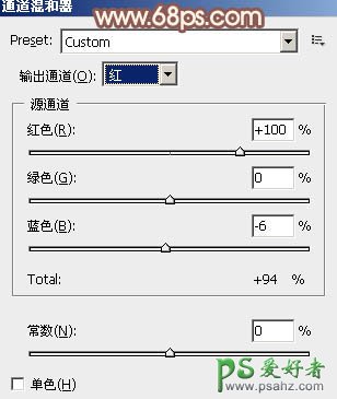 PS调色教程：给花园里的可爱女孩儿调出甜蜜的黄色调