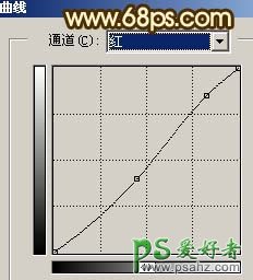 PS给一对浪漫情人照调出流行色彩