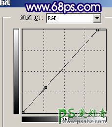 PS给清纯的大眼睛少女艺术照进行润色美化