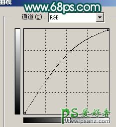 PS调出青灰色情侣婚片艺术照