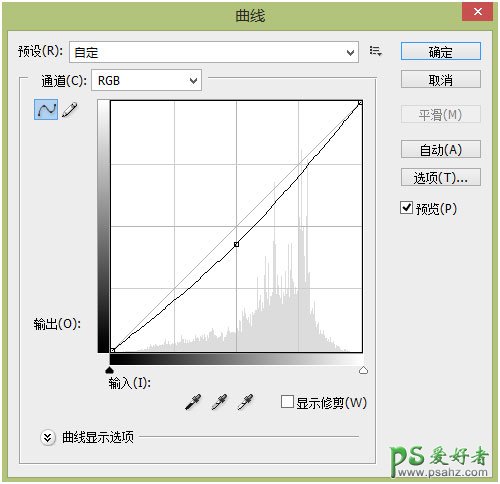 PS场景合成实例：创意打造一幅沙漠死亡之地场景，死亡之花。