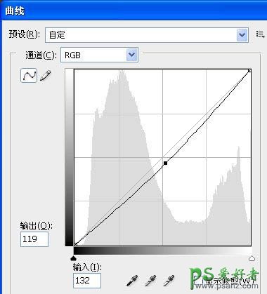 PS人像合成教程：打造梦幻效果的天使美女骑士效果图