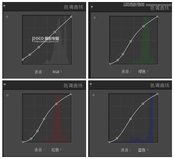 ps调色教程：学习给照片调出清爽的色调,小清新蓝色调。