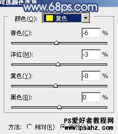 PS调色教程：调出韩系青灰色美女艺术照效果