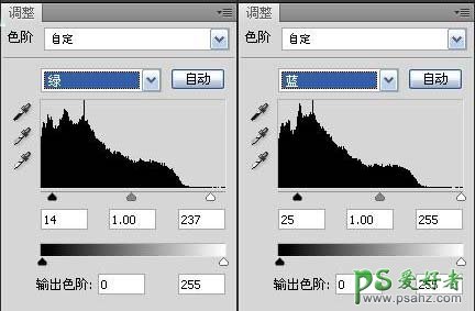 photoshop给一对街舞情侣照调出漂亮的夜景效果