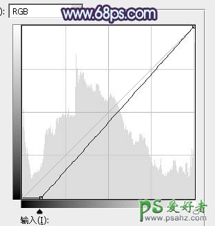 PS后期调色教程：给外景自拍的唯美女生性感照片调出柔美的紫色