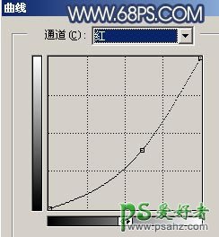 PS给外景女孩儿调出怀旧非主流风格