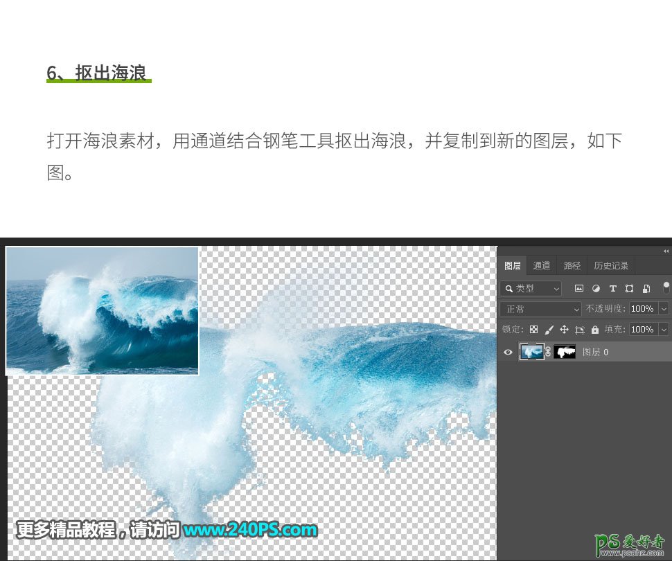 photoshop创意合成男子海上冲浪的场景从电视背景墙中冲出的效果