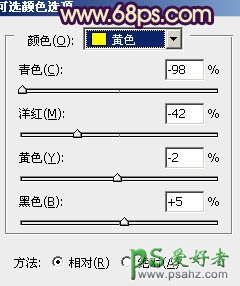 PS调色教程：给公路边坐着的红衣美腿少女图片调出灿烂的暖色