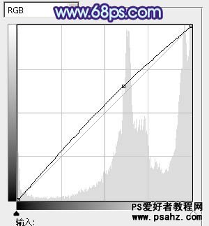 PS调色教程：打造街景美女时尚的日韩粉蓝色调