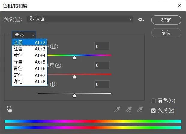 PS调色技巧教程：学习如何合理利用色阶工具给照片进行调色。