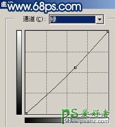 PS给美女照片调出粉嫩色彩的皮肤效果