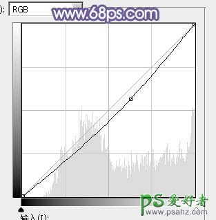 PS后期调色教程：给外景自拍的性感熟妇照片调出唯美的淡蓝色