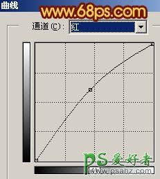 PS给户外少女照片调出高对比度暖色调