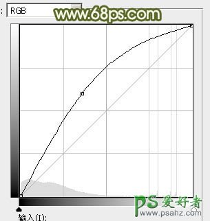 PS文字特效教程：利用古树藤蔓素材创意制作个性的连写字效果