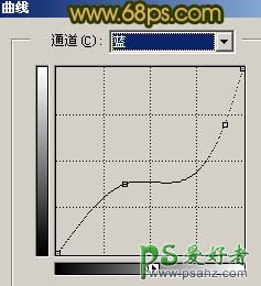 巧用PS色彩差值给户外乡村妹妹照片调出另类色彩