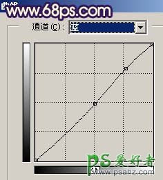 PS给可爱的小美女照片调出魅力淡红色调