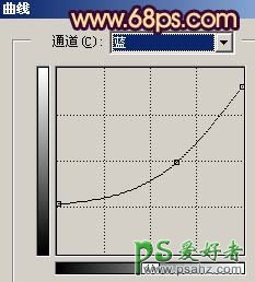 PS给可爱男生照片调出暖色调，暖黄色调。