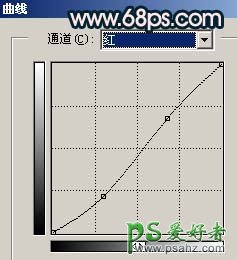 photoshop给可爱的大眼睛学生妹调出性感个性色彩