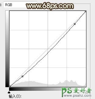 PS调色教程：给树阴正自拍的清纯少女图片调出唯美的逆光效果