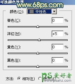 PS照片后期调色教程：给欧美漂亮女生照片调出大气的夕阳色彩