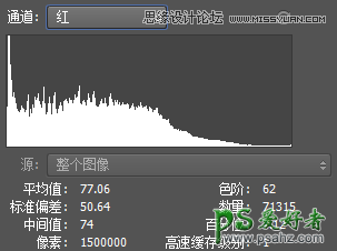 通过实例讲解学习photoshop通道直方图的使用技巧