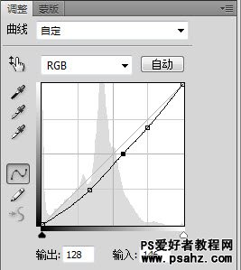 PS调色教程：调出迷幻色采的夜色荷塘照片